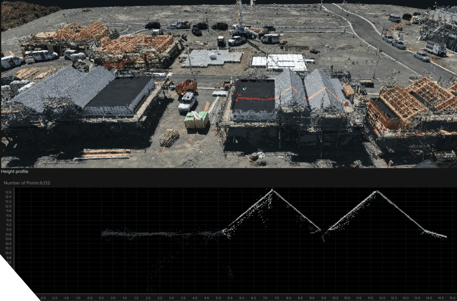 Progress timeline