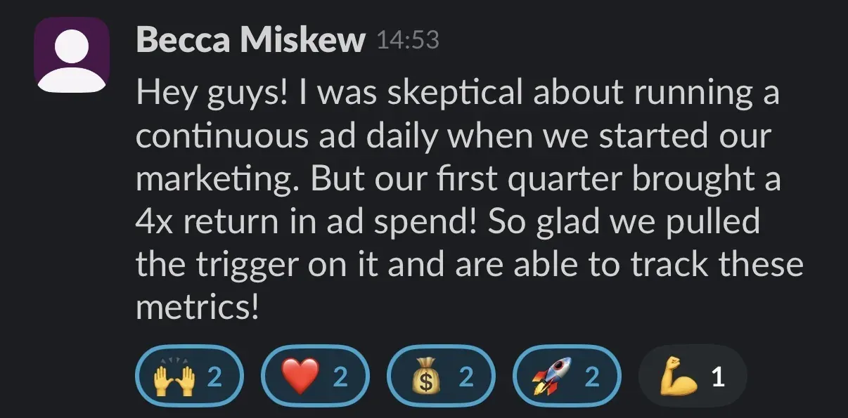 Becca Miskew reports a 4x return on ad spend during the first quarter.
